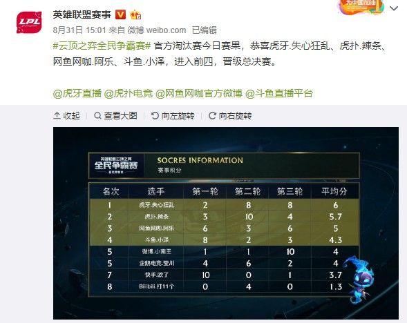 通过这样的 通过这样的