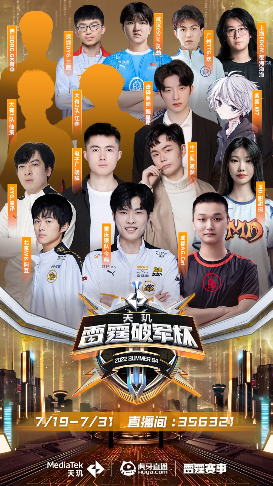 例行环节 例行环节