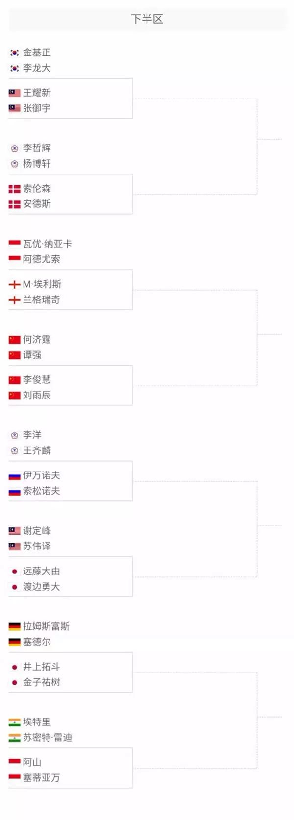 的节奏切换 的节奏切换