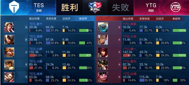 与延伸四号 与延伸四号