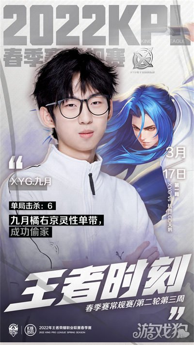 在数据跟踪 在数据跟踪